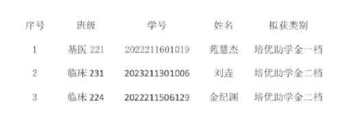 哇哈哈